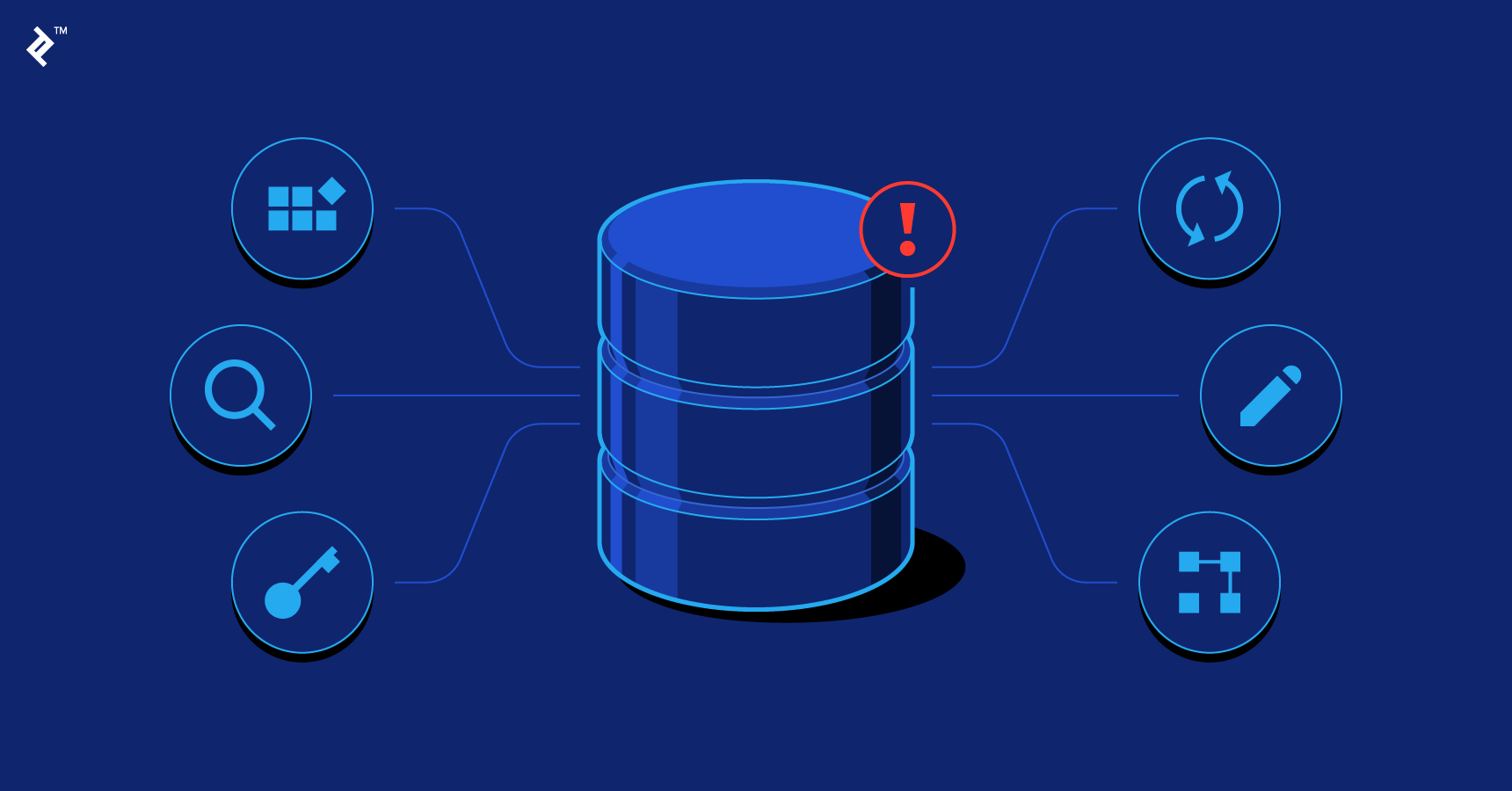 Database Design