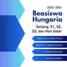 Beasiswa S1-S3 Hungaria 2024