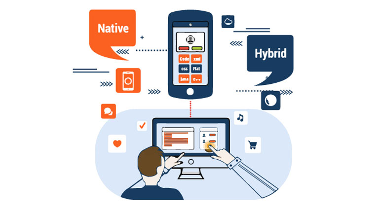 Hybrid Application Development