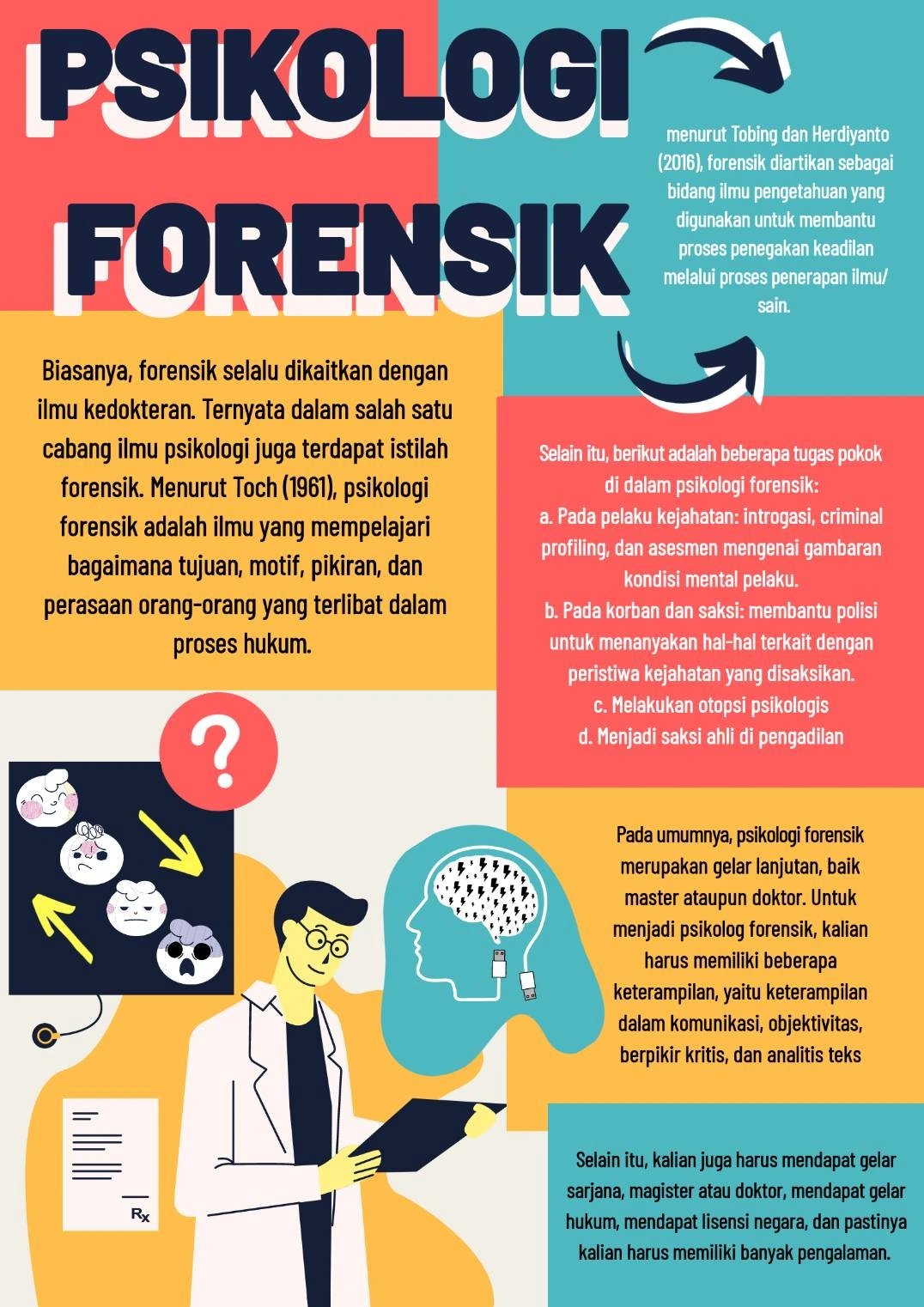 psikologi forensik