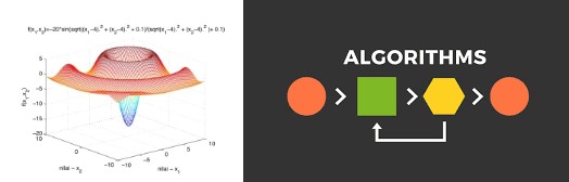 Algoritma Evolusioner