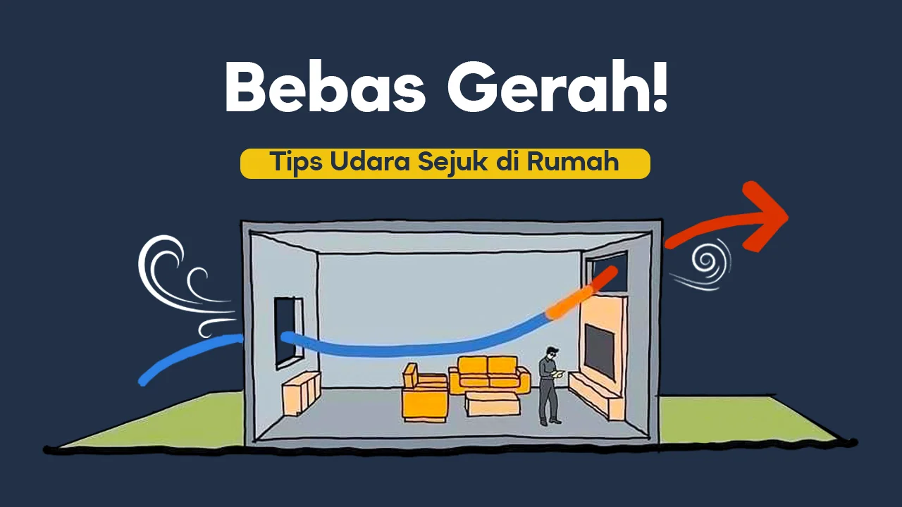 Siklus Udara
