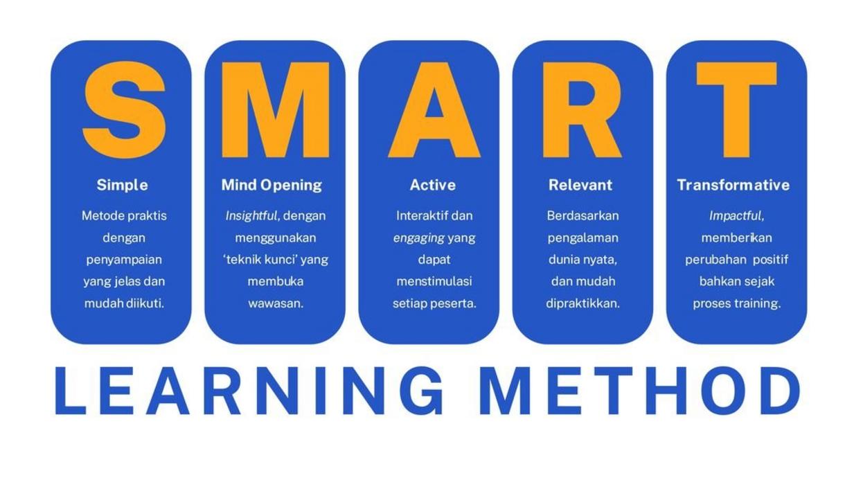 Smart Learning