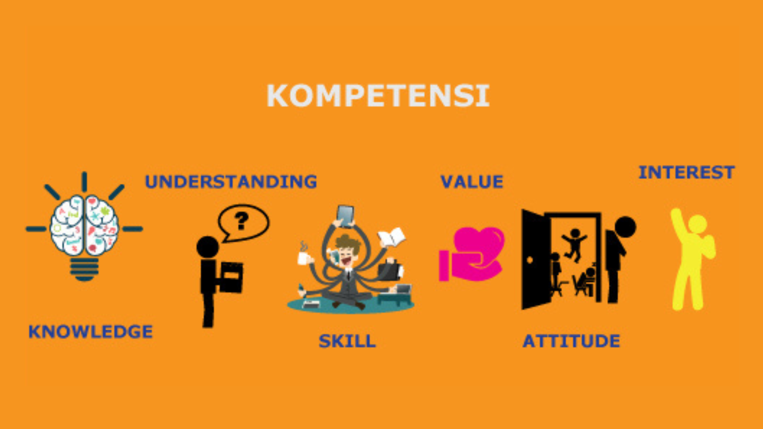 Standar Kompetensi