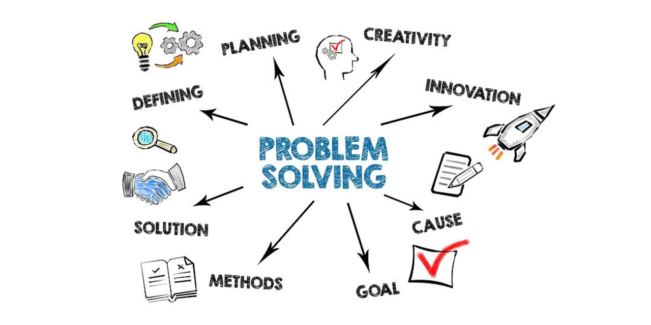 Skill Problem Solving