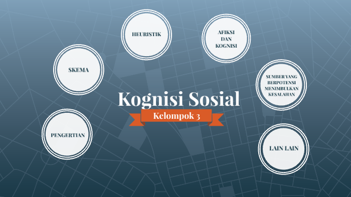 Kognisi Sosial