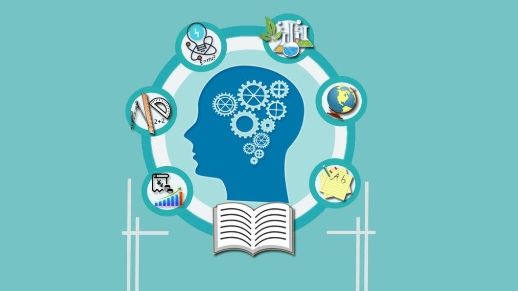 high order thinking
