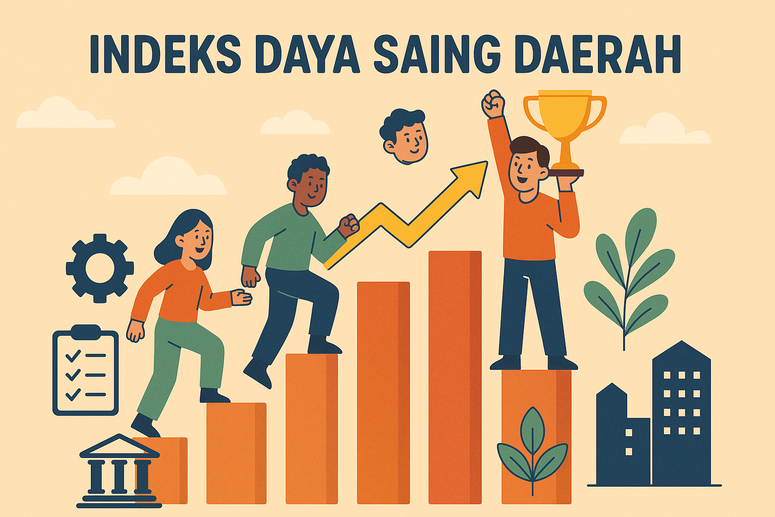 Indeks Daya Saing Daerah