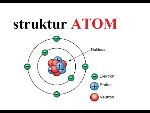 Struktur Atom