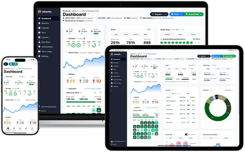 Thesis deadlines Tracker