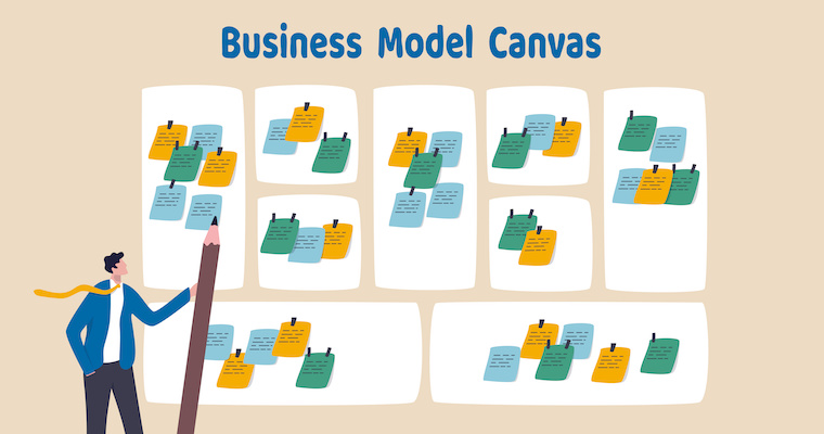 Business Model Canvas