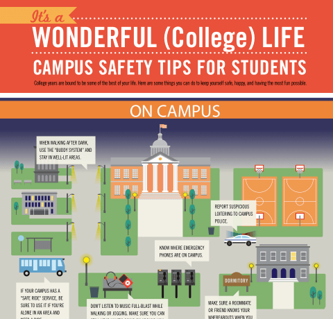 Campus safety Tips