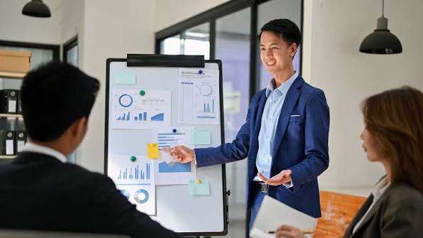 Business Competition